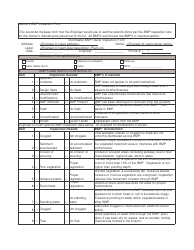 Stormwater Bmp Owner Inspection Form