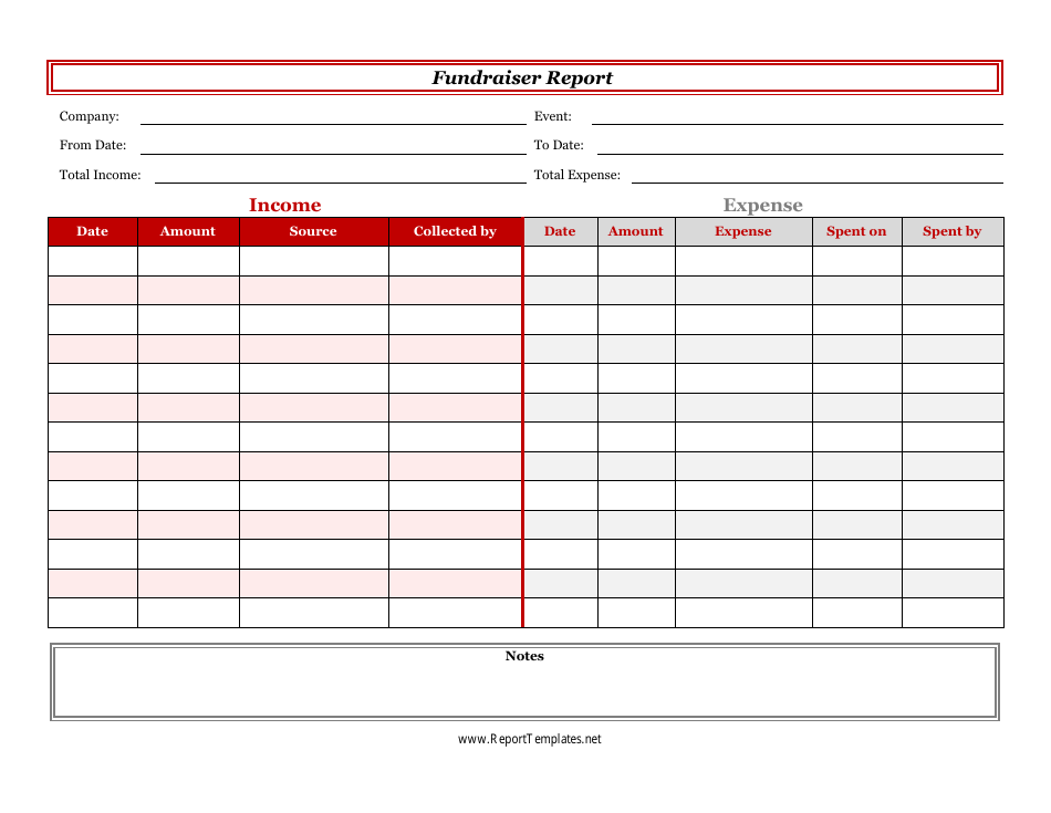 Fundraiser Report Template, Page 1