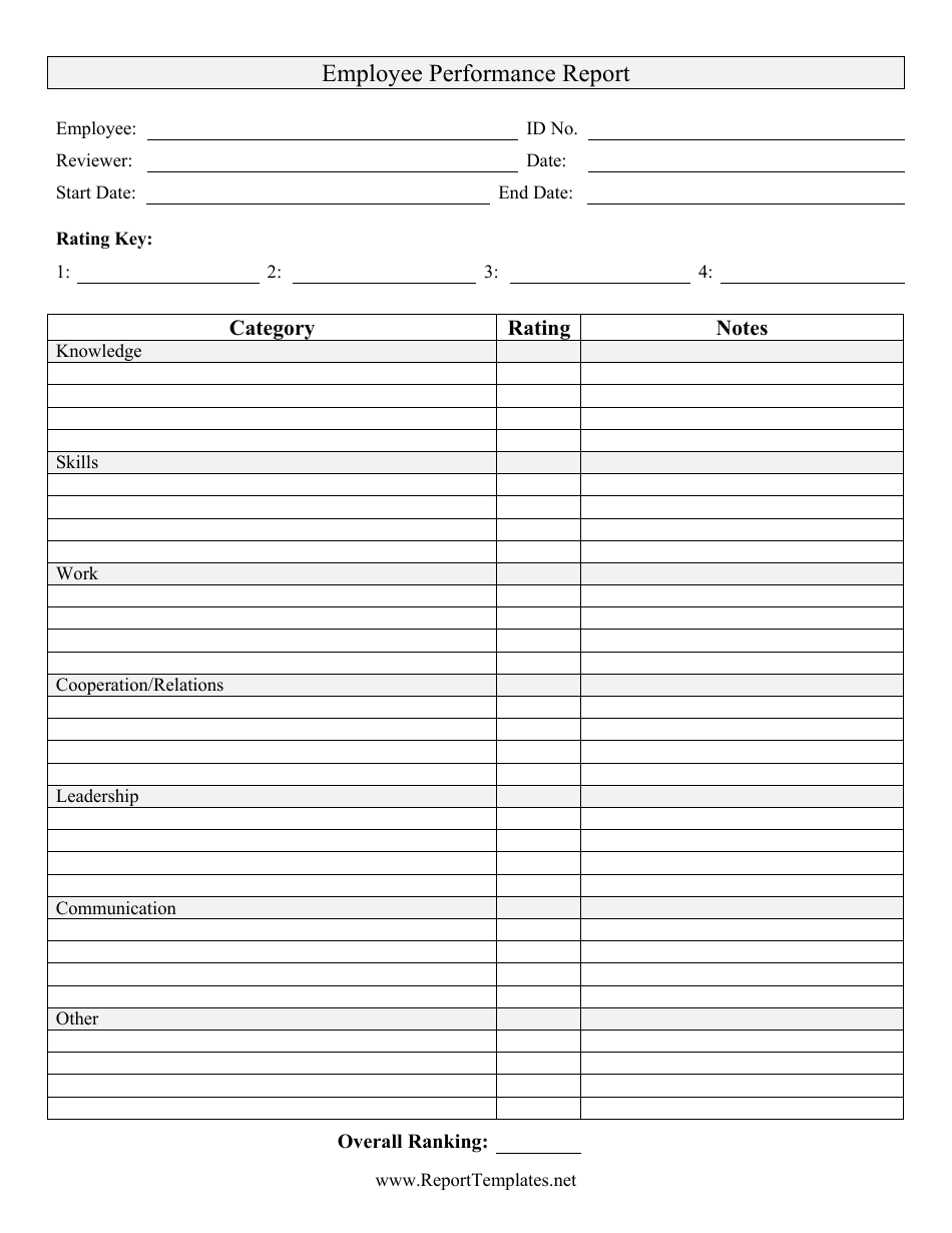Employee Performance Report Template - Fill Out, Sign Online and ...