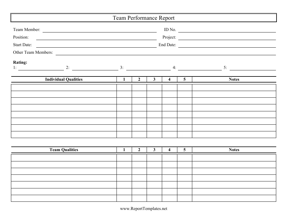 Team Performance Report Template, Page 1