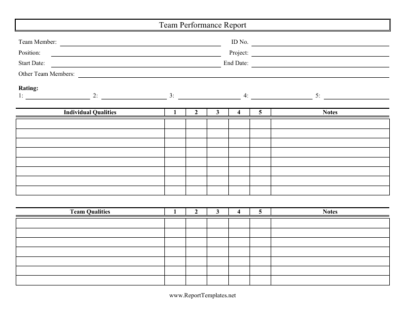 Team Performance Report Template Download Pdf
