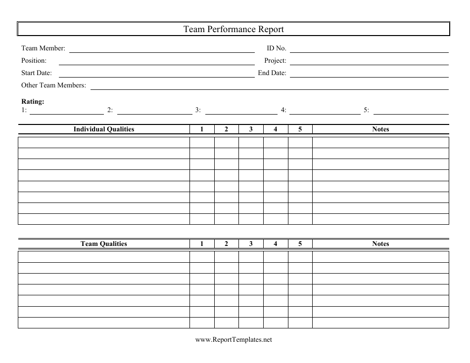 Team Performance Report Template Fill Out Sign Online And Download 
