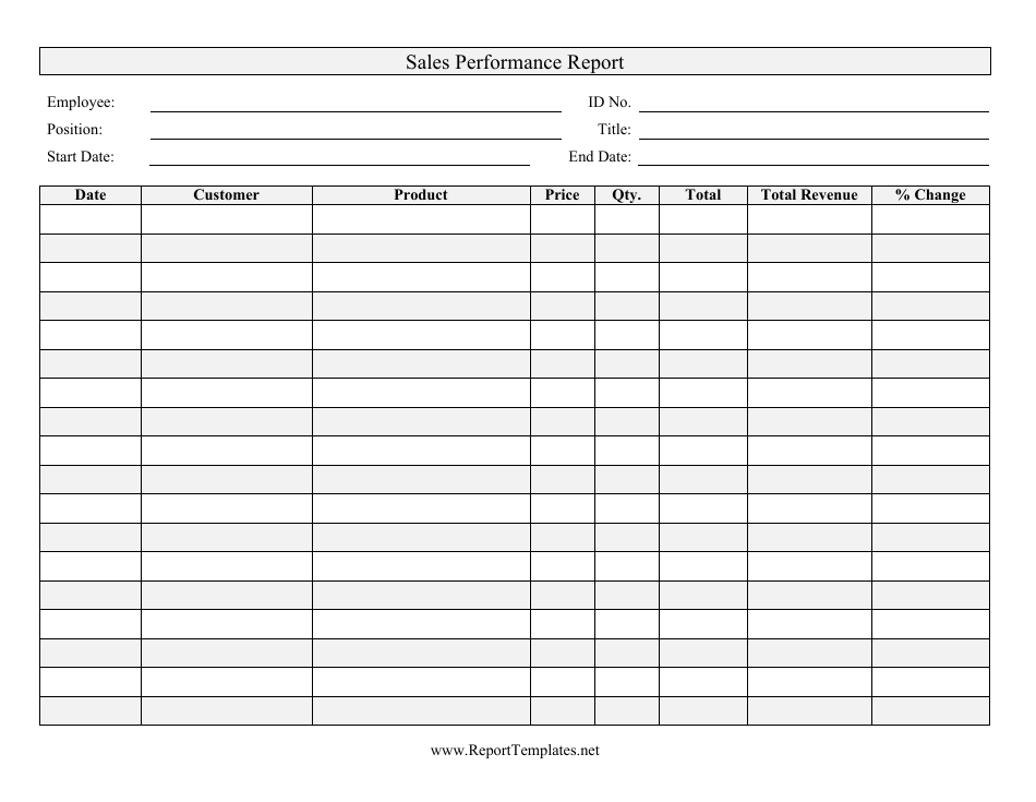 Sales Performance Report Spreadsheet Template, Page 1