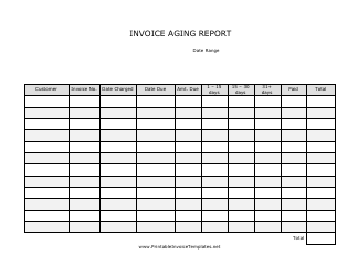Document preview: Invoice Aging Report Spreadsheet Template