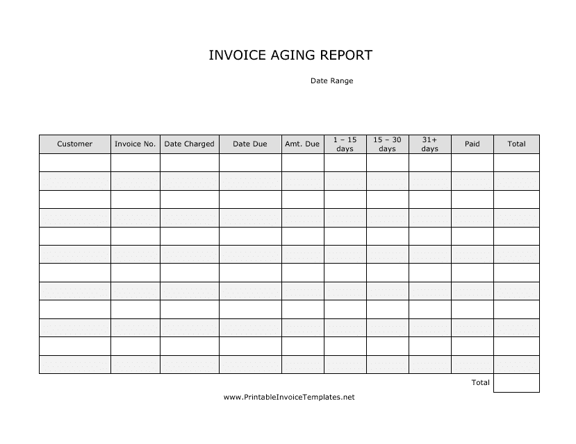 Invoice Aging Report Spreadsheet Template - Table
