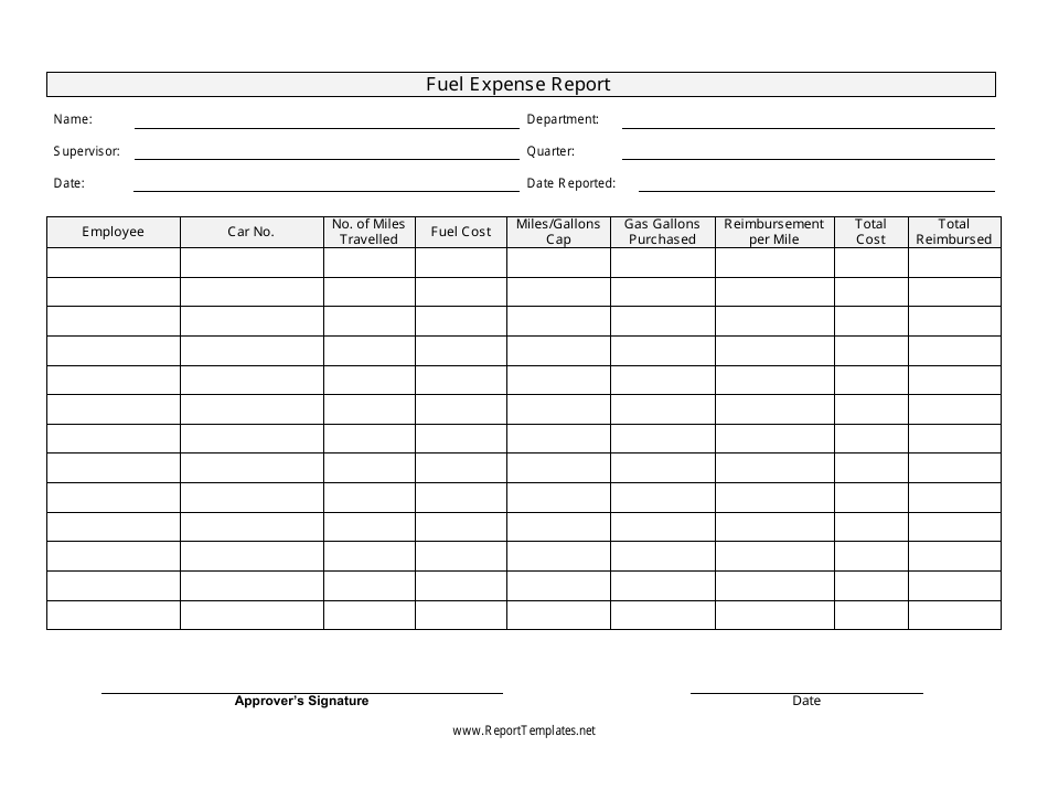 Gas Expense Report Template