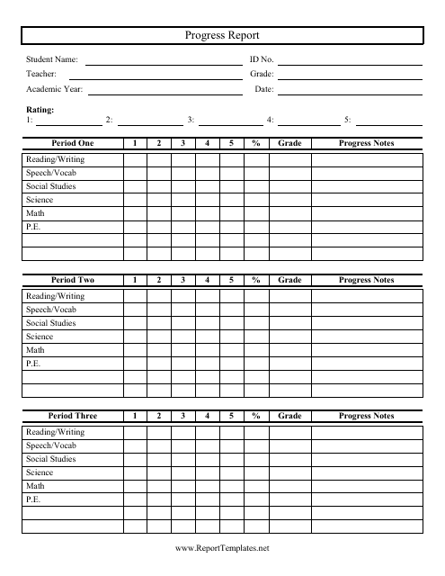 Progress Report Template - Tables
