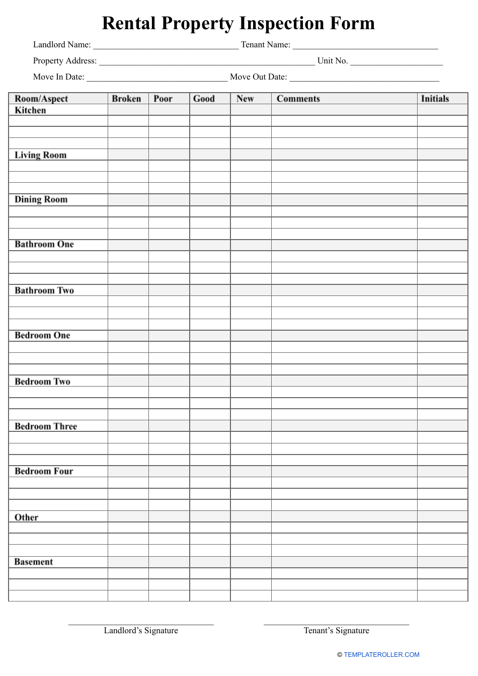 inspection checklist template for rental property