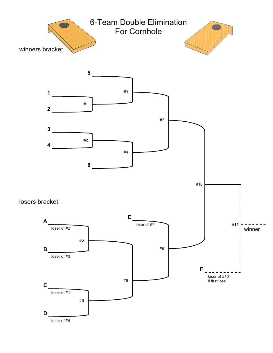 Printable 6 Team Double Elimination Bracket Printable Word Searches