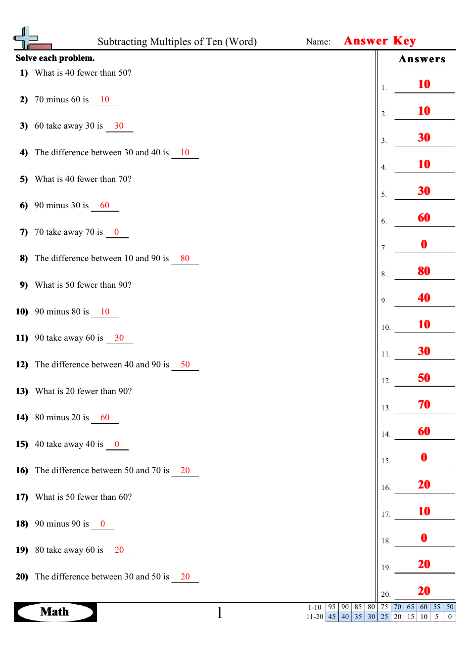 Subtracting Multiples of Ten (Word) Worksheets With Answers, Page 16