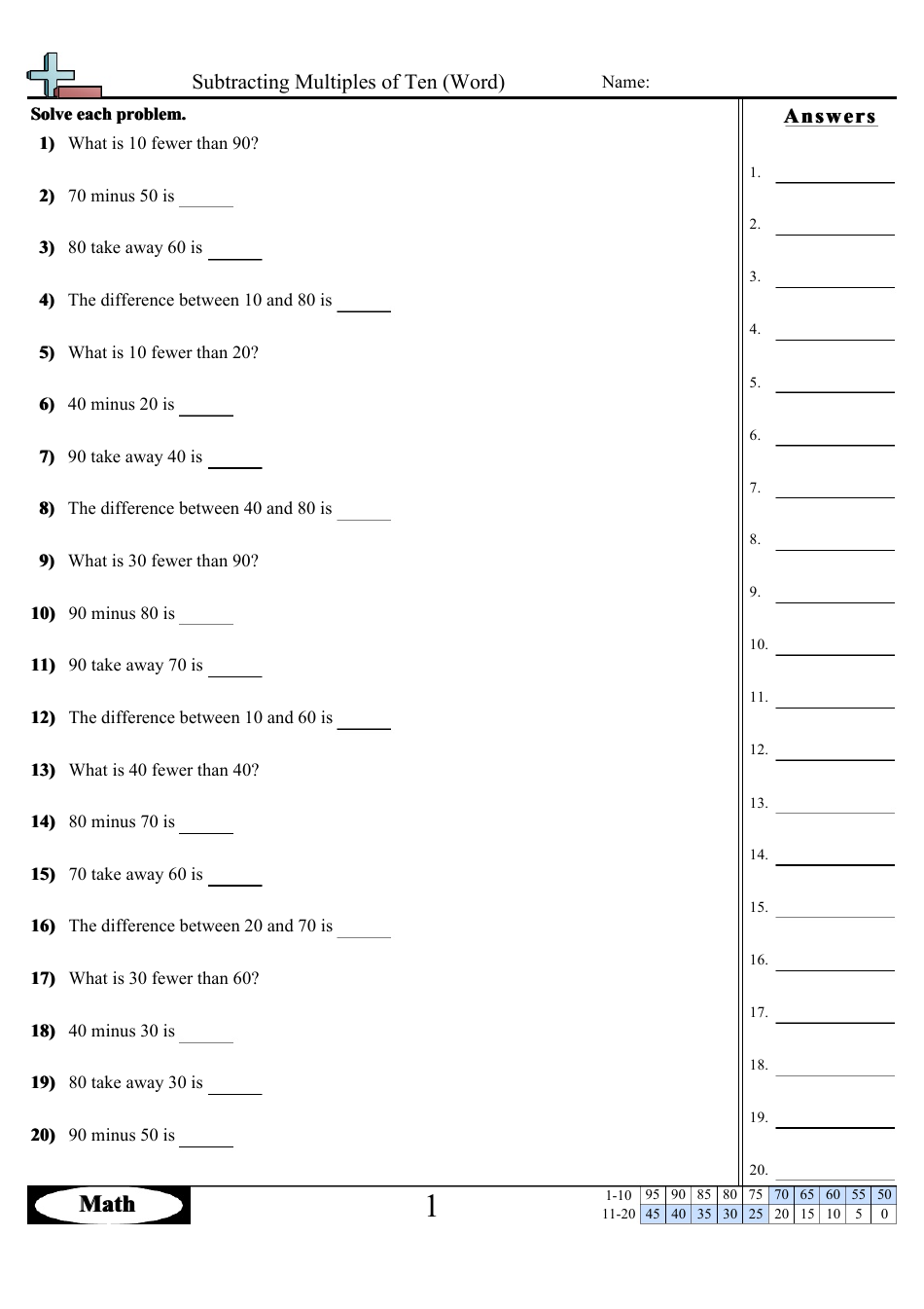 Subtracting Multiples of Ten (Word) Worksheets With Answers, Page 19