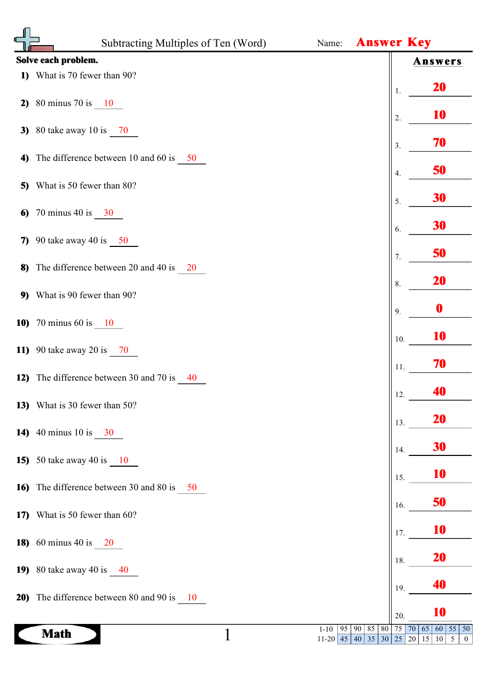 Subtracting Multiples of Ten (Word) Worksheets With Answers, Page 8