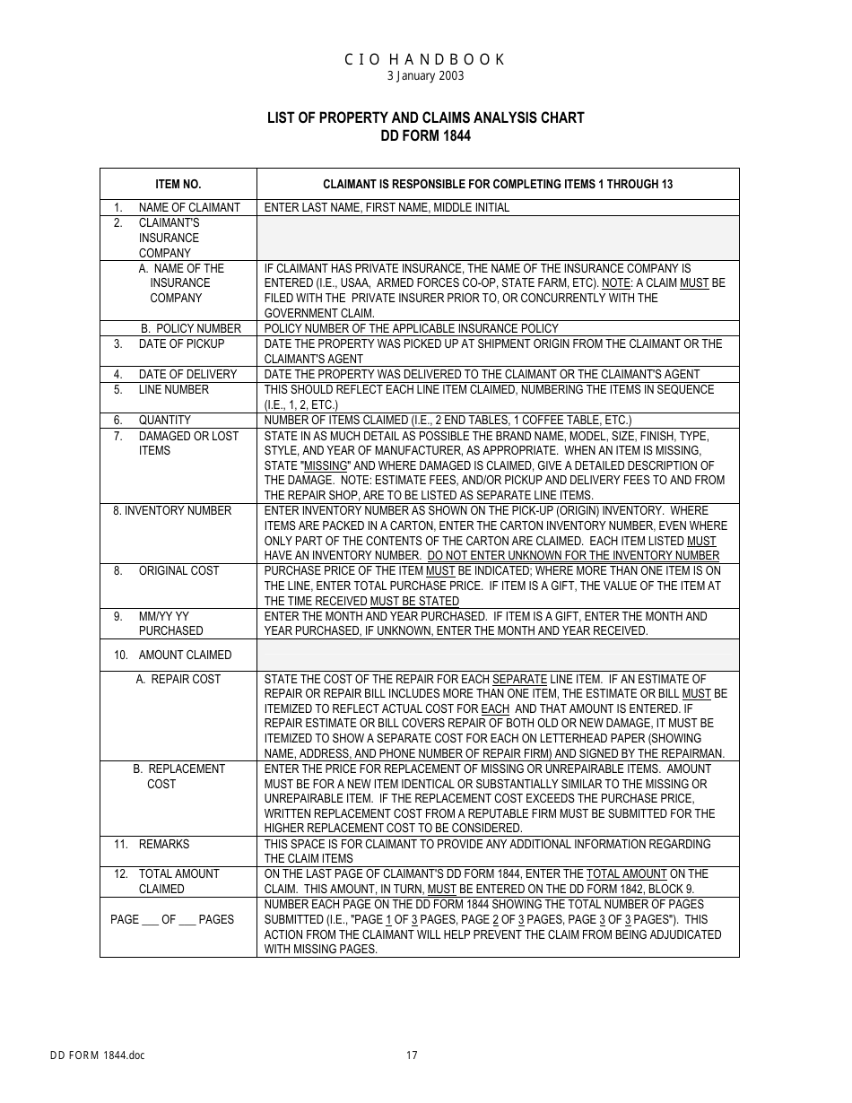 download-instructions-for-dd-form-1844-list-of-property-and-claims