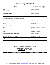 &quot;Temporary Food Service Permit Application Form&quot; - Caroline county, Maryland, Page 4