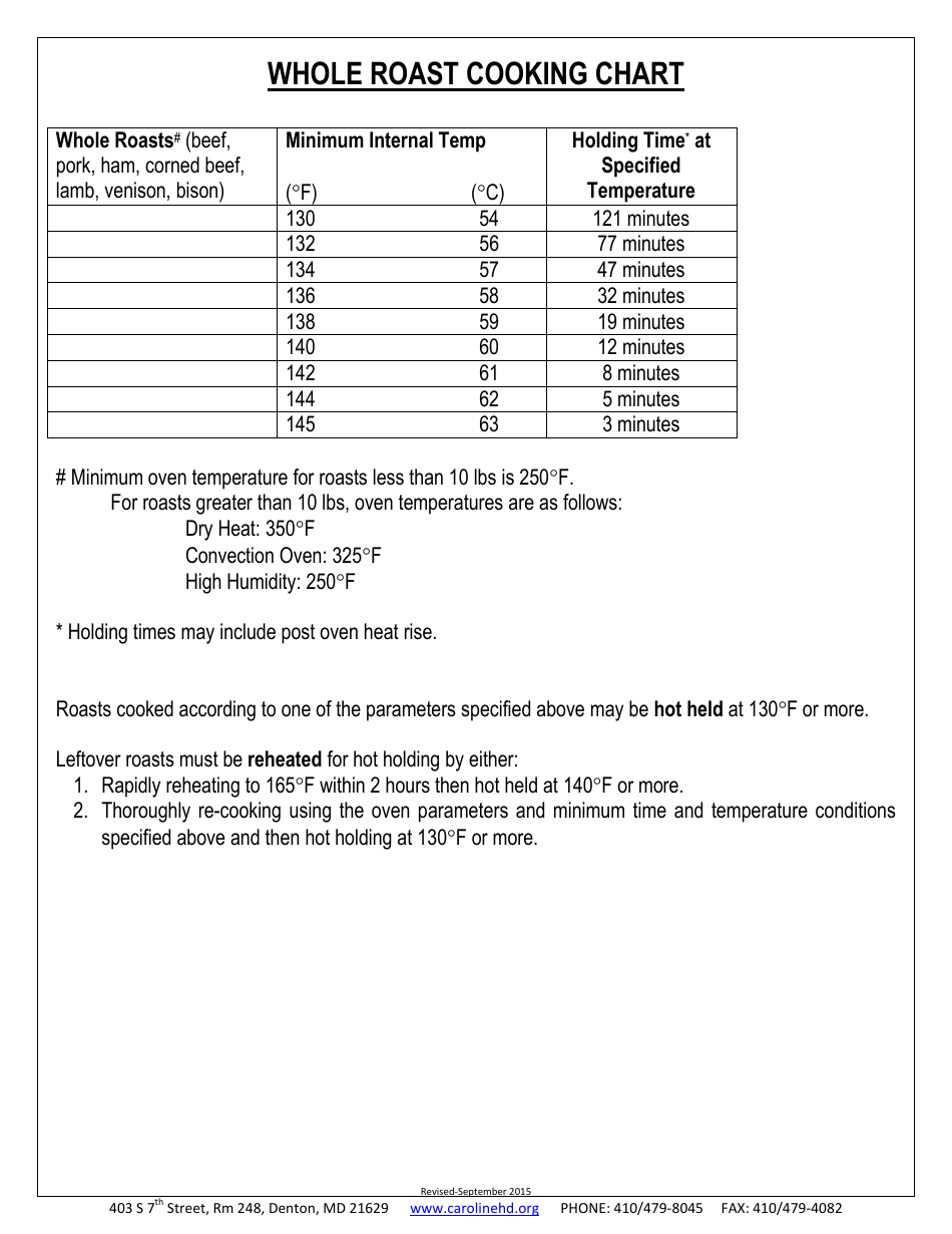 Temporary Food Service Permit Application Form - Caroline county, Maryland, Page 5