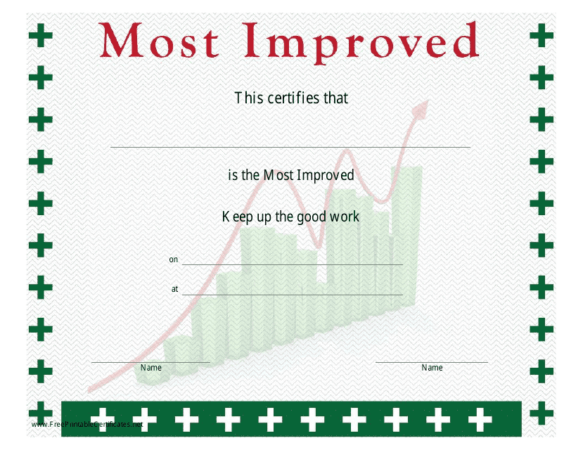Most Improved Award Certificate Template - Diagram