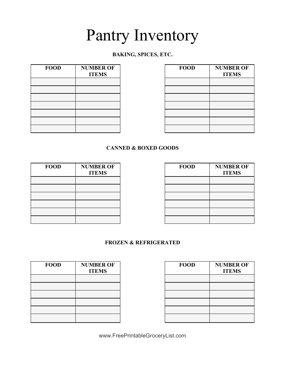 Pantry Inventory Template - Small Tables