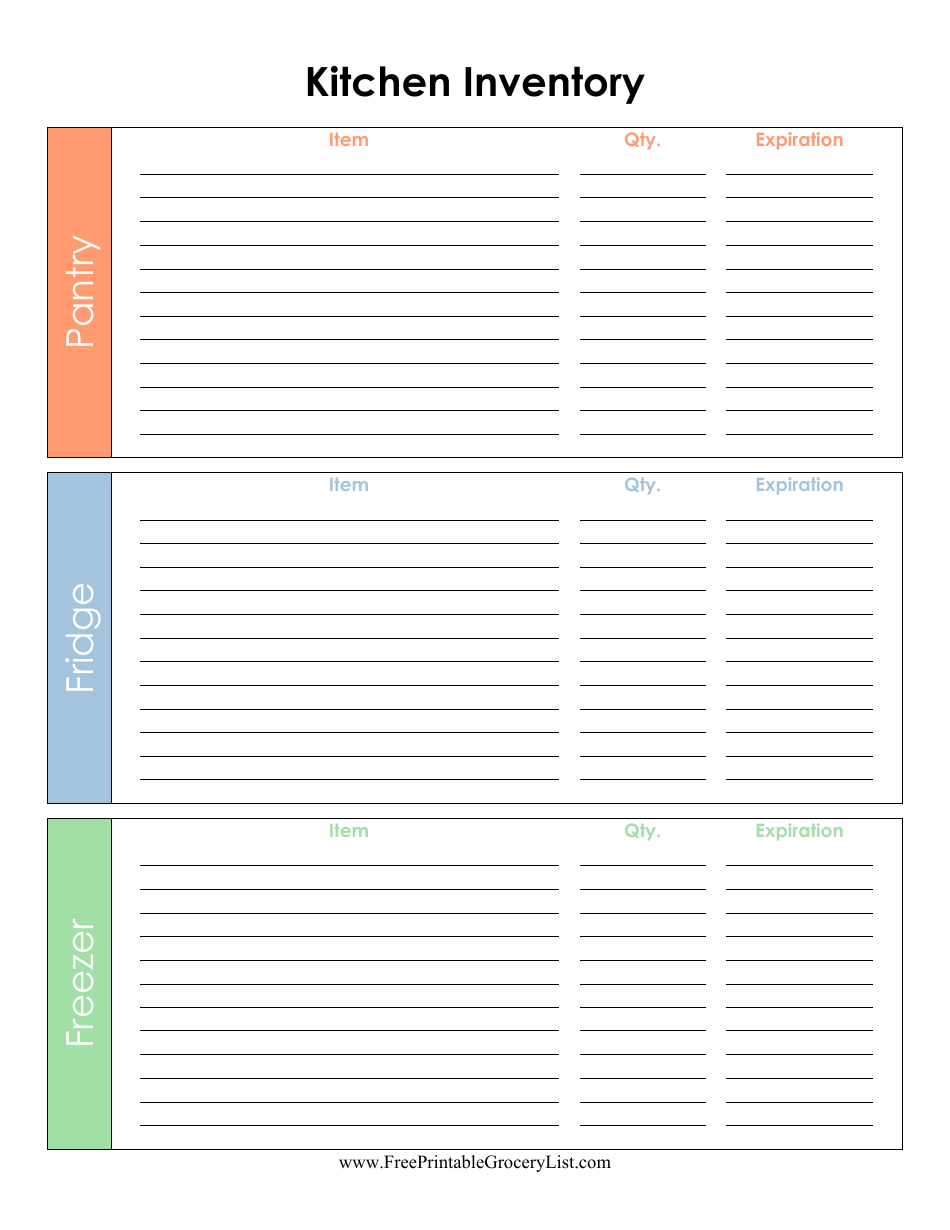 Printable Kitchen Inventory List