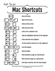 Document preview: Mac Shortcuts Cheat Sheet