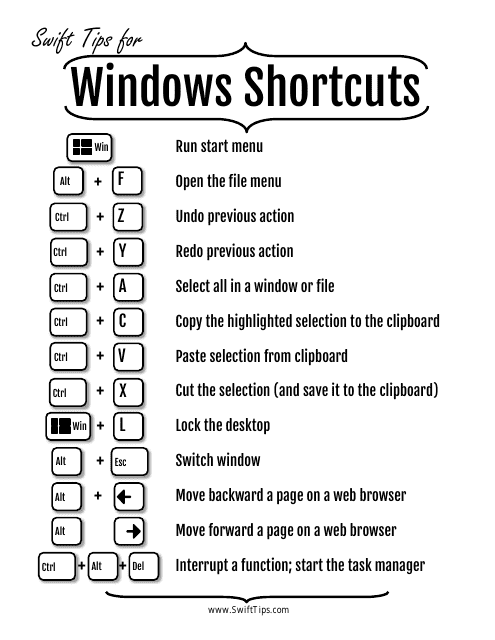 Windows Shortcuts Cheat Sheet - Useful keyboard shortcuts for Windows | TemplateRoller