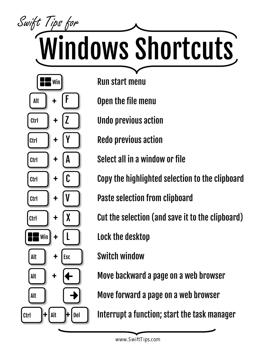 windows 10 keyboard shortcuts list