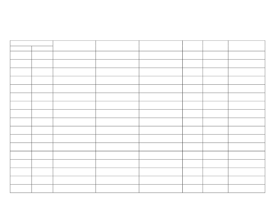 Equipment Inventory Template Download Printable PDF | Templateroller