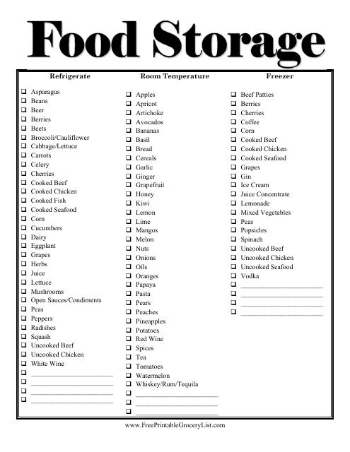 &quot;Food Storage Inventory Spreadsheet Template&quot; Download Pdf