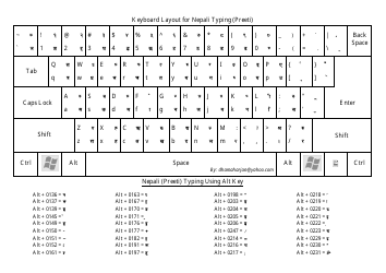 &quot;Keyboard Layout Template for Nepali Typing (Preeti)&quot;