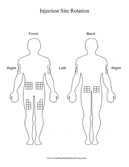 Injection Site Rotation Template for Male