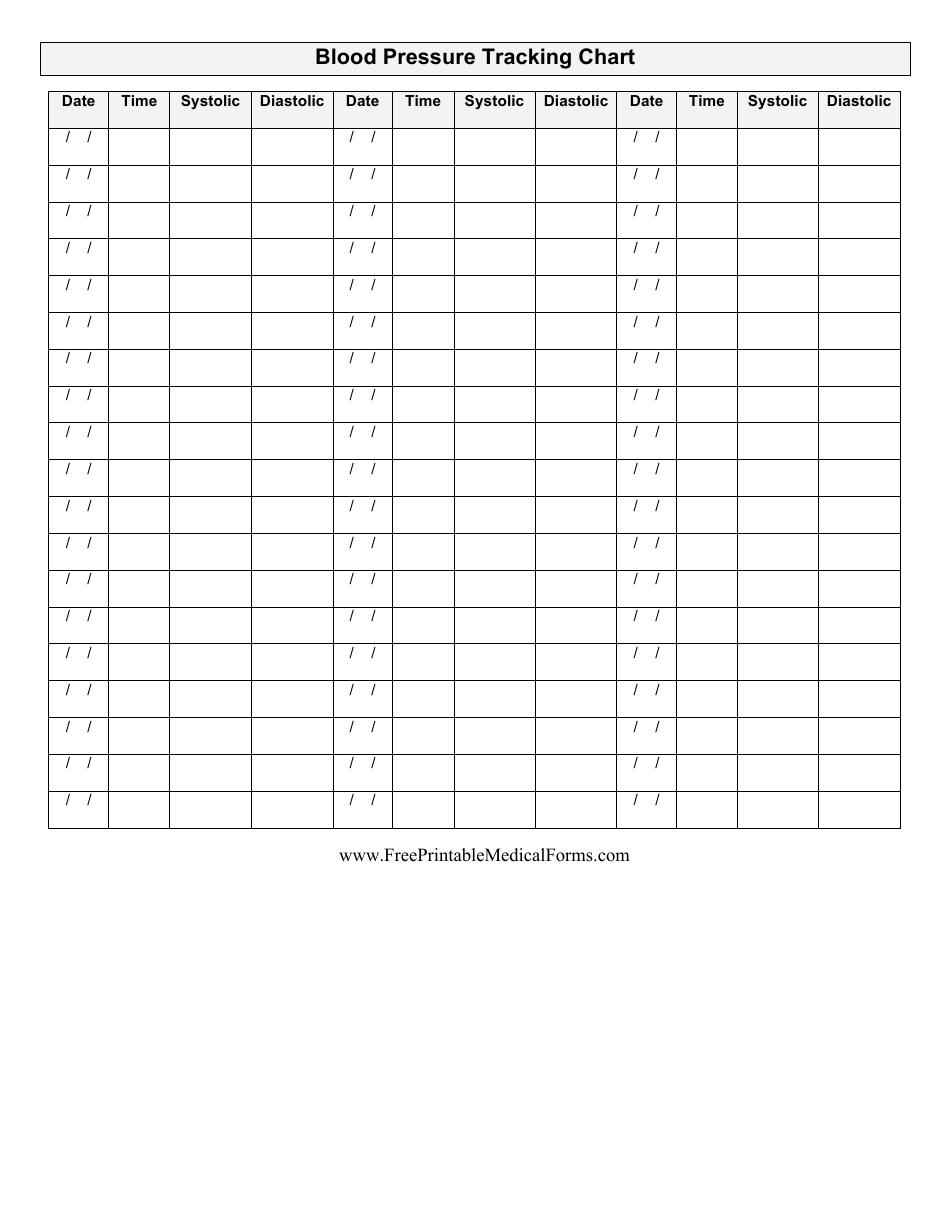 printable chart to keep track of blood pressure