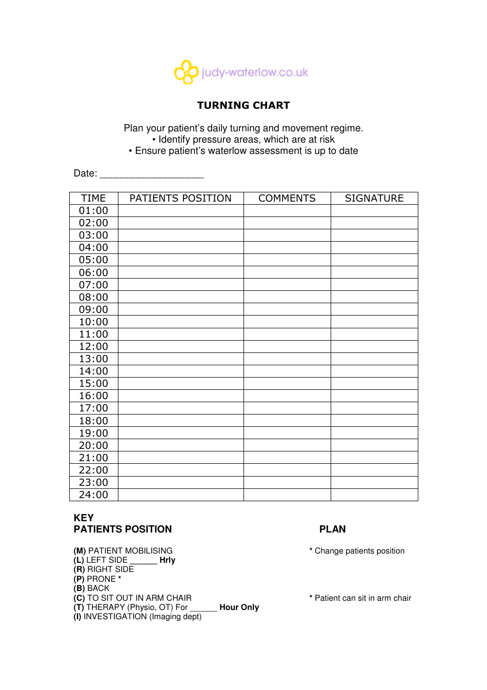 Hourly Patient Turning Chart - Free Printable Template