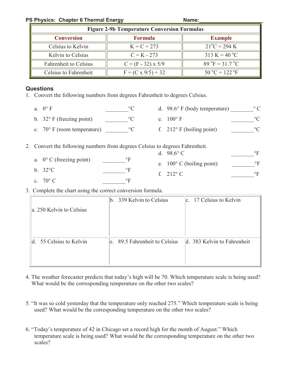 PS Physics: Chapter 21 Thermal Energy Worksheet - Jayne Heier In Temperature Conversion Worksheet Answers
