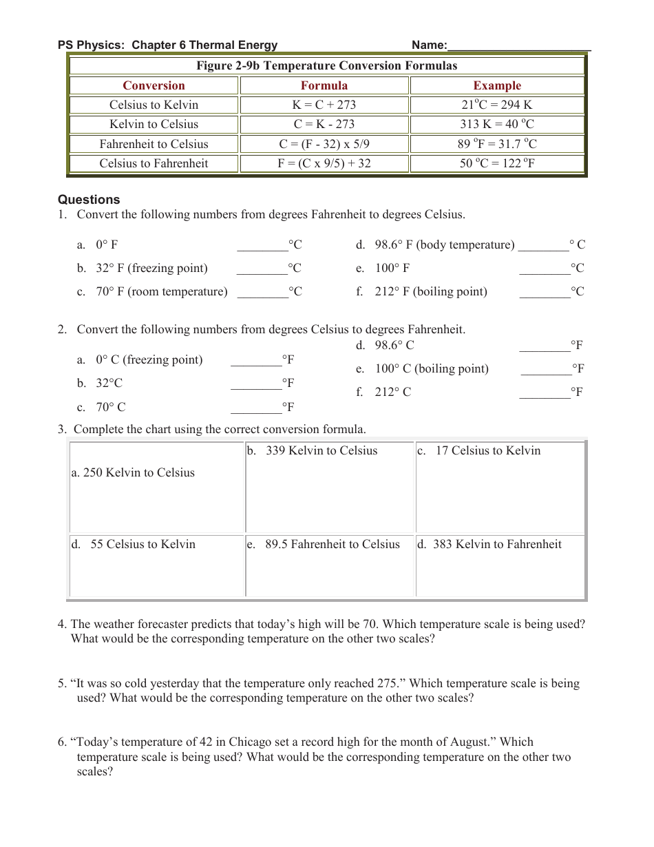 PS Physics: Chapter 22 Thermal Energy Worksheet - Jayne Heier In Temperature Conversion Worksheet Answers