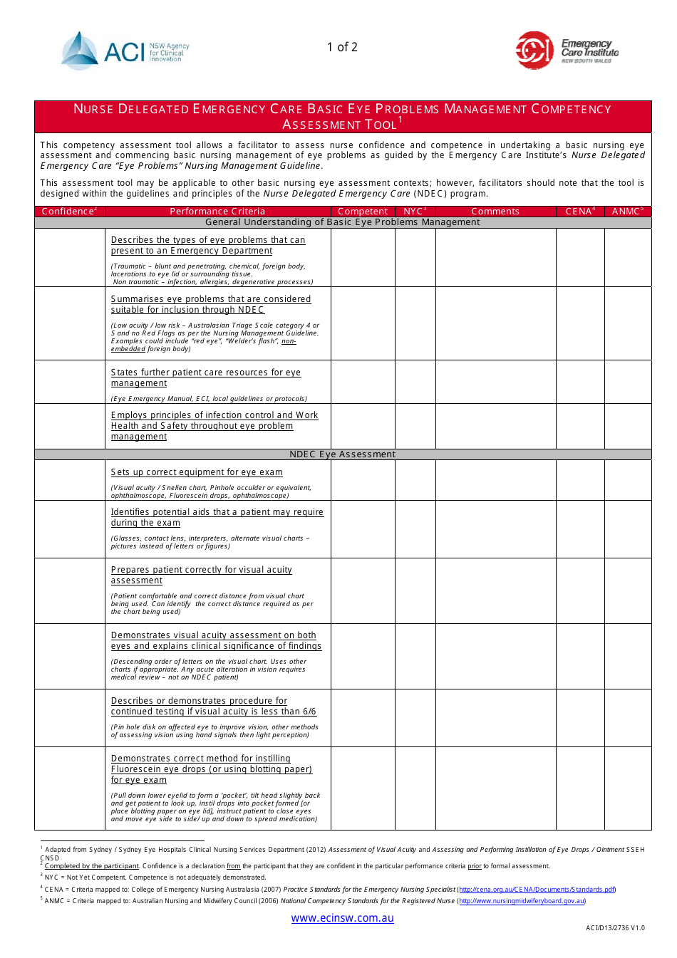 Form ACI / D13 / 2736 Nurse Delegated Emergency Care Basic Eye Problems Management Competency Assessment Tool - New South Wales, Australia, Page 1
