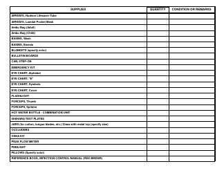 Health Office Inventory Template - Syracuse City School District, Page 3