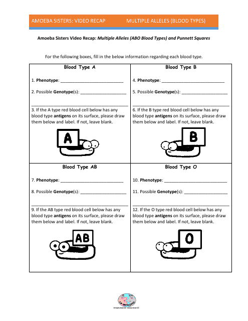 &quot;Multiple Alleles (Abo Blood Types) and Punnett Squares Worksheet&quot; Download Pdf