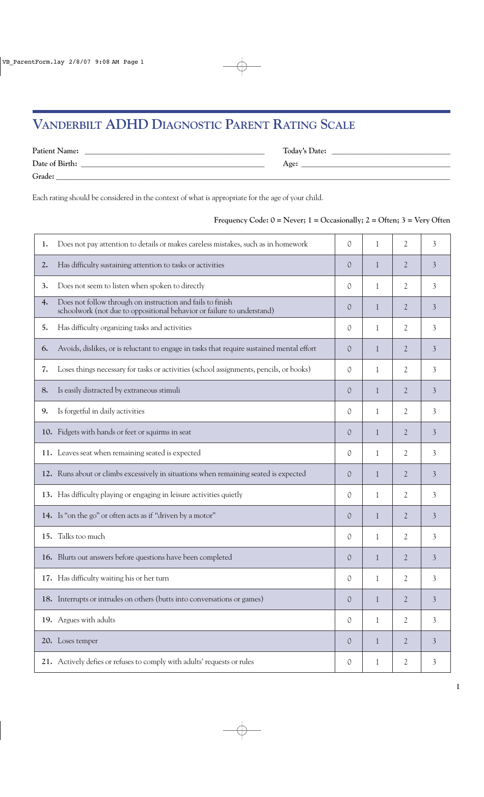 Adhd Diagnostic Parent Rating Scale Form Vanderbilt Download 