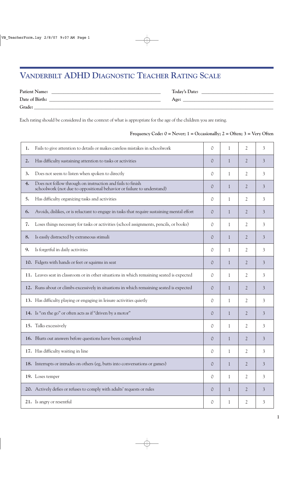 Adhd Diagnostic Parent Rating Scale Form - Vanderbilt - Fill Out, Sign ...