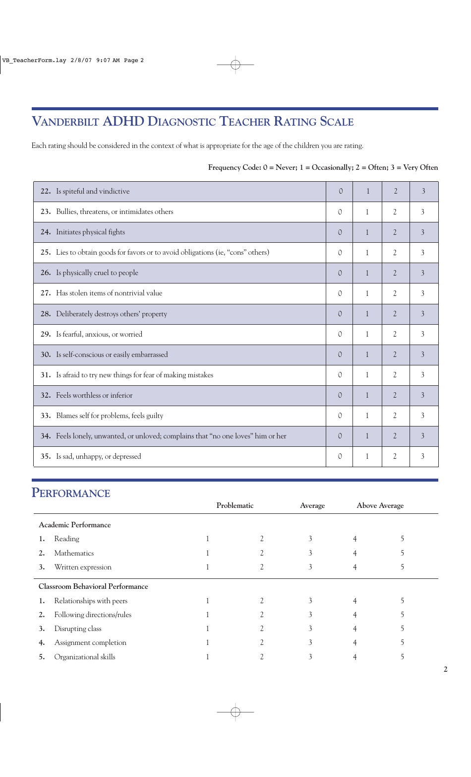Adhd Diagnostic Parent Rating Scale Form - Vanderbilt, Page 5