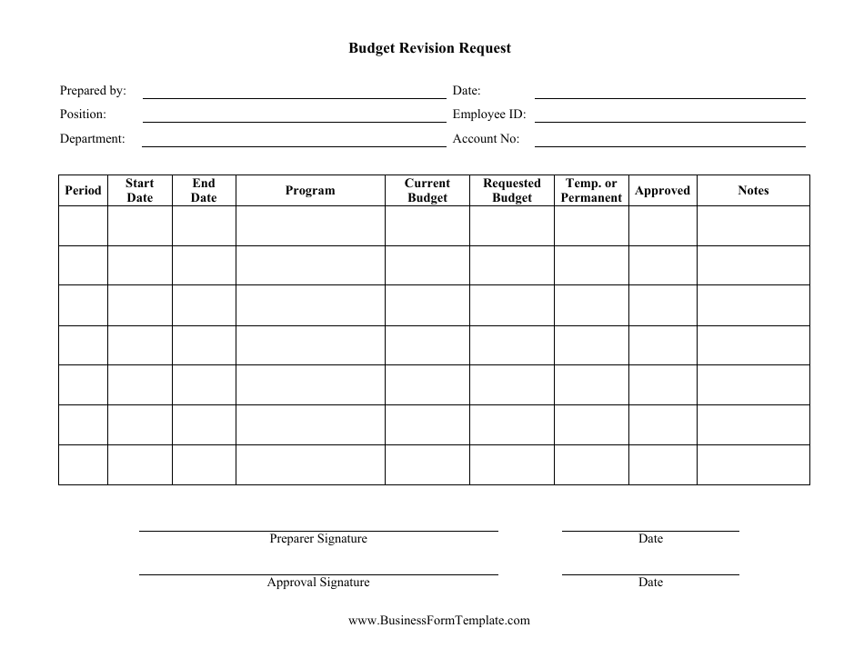 Budget Revision Request Form Download Printable PDF | Templateroller