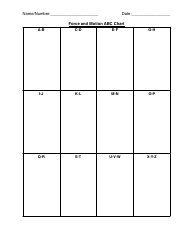 Force and Motion Abc Chart Template