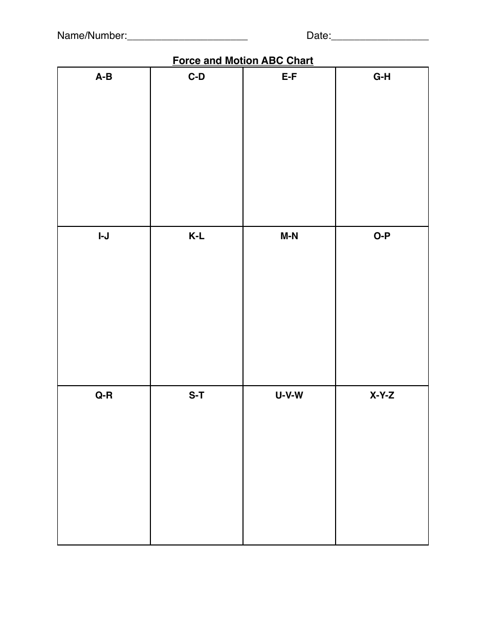 Force and Motion Abc Chart Template, Page 1