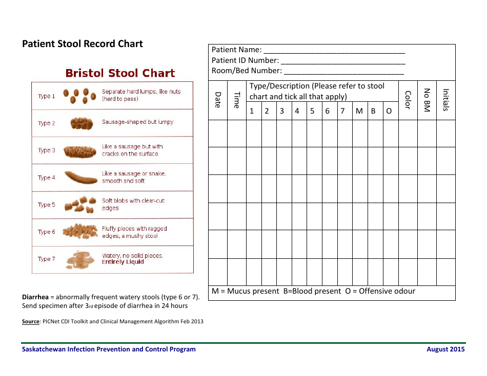 Patient Stool Record Chart Template - Ehealth Saskatchewan - Saskatchewan, Canada, Page 1