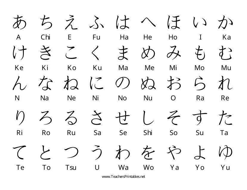 Black and White Japanese Alphabet Chart