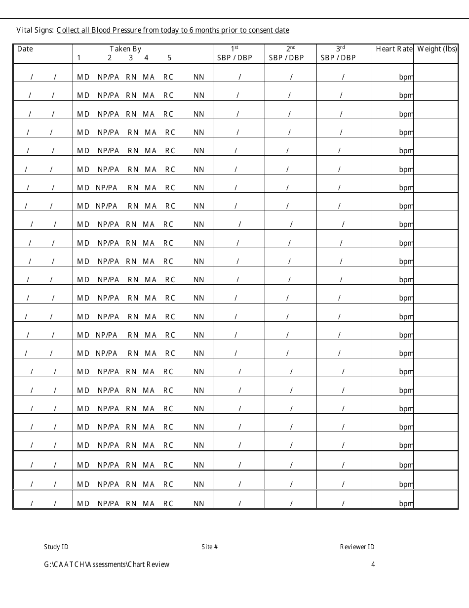 Record Review Form - Clinical Directors Network, Page 4