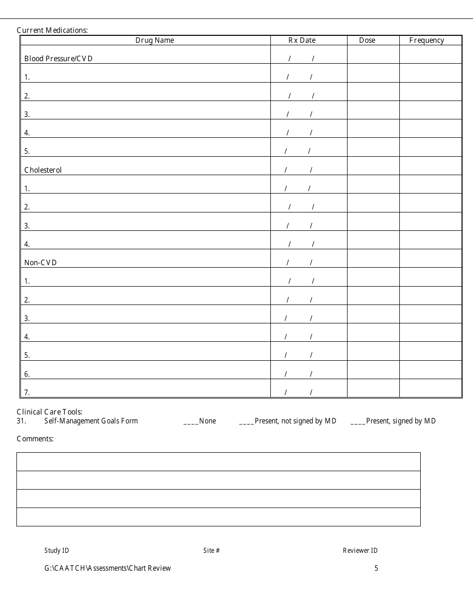 Record Review Form - Clinical Directors Network Download Printable PDF ...