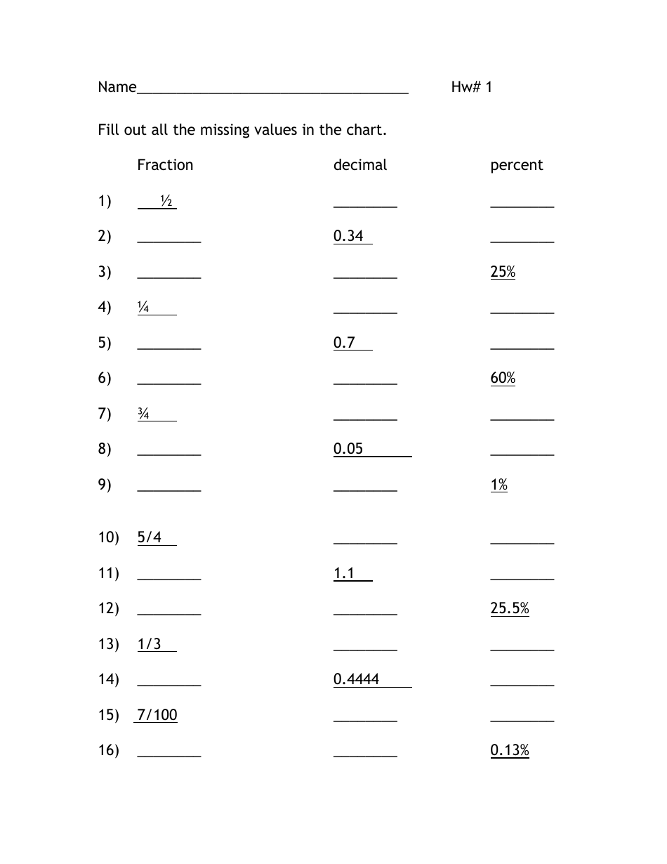 Fraction, Decimal, Percent Worksheet, Page 1