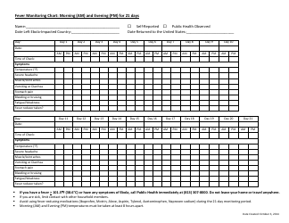 Morning (Am)/Evening (Pm) Fever Monitoring Chart Template - Hillsborough County, Florida