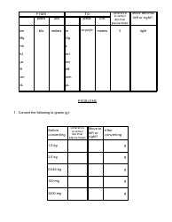 &quot;Metric Conversions Worksheet I and Ii&quot;, Page 2