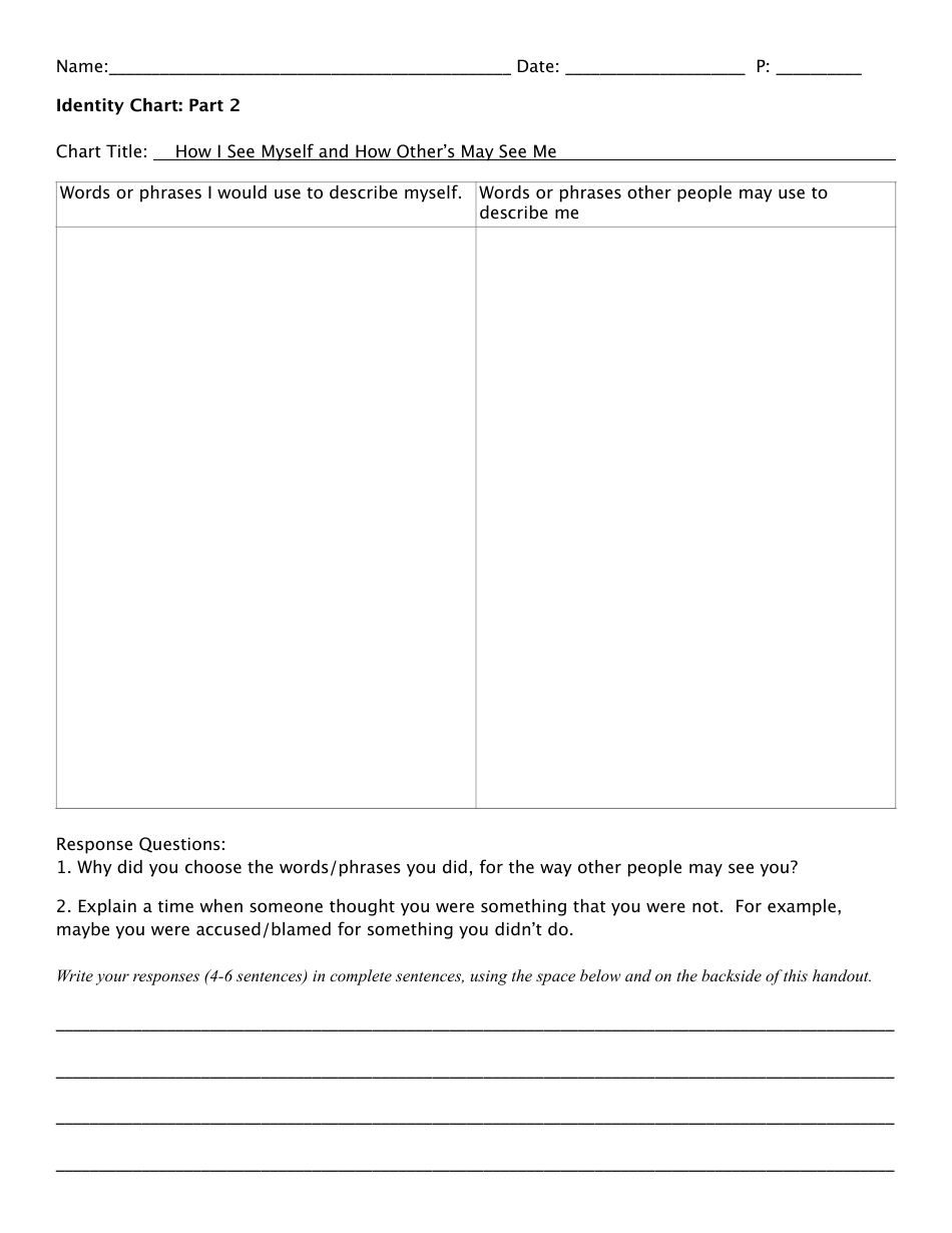 Identity Chart Worksheet "how I See Myself and How Other's May See Me